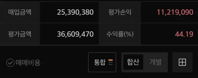 부자되고픈 30대 · 30대 직장인 수익 인증